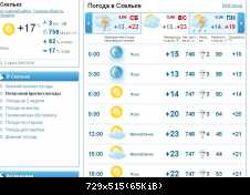 Скелька 05.06