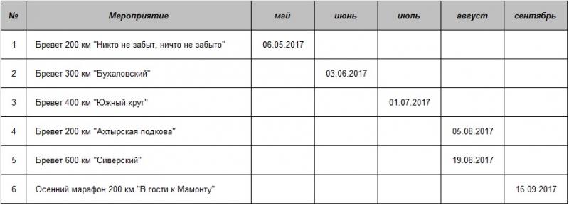 Календарь