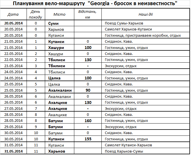 План маршрута.png
