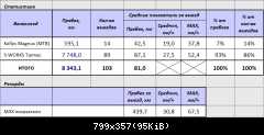 ИТОГИ 2014 года